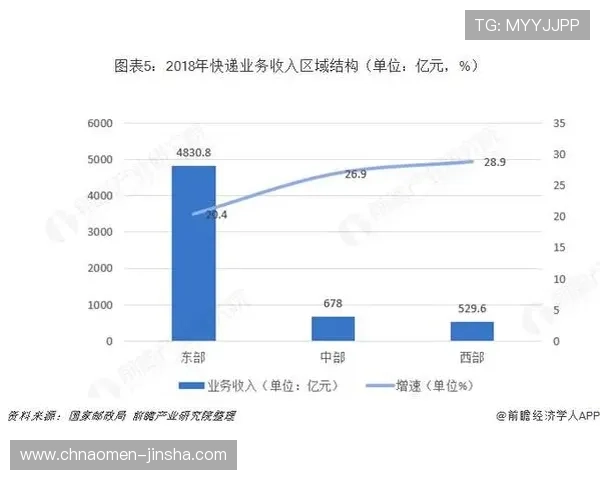 金沙中国年报中披露的重大项目进展及未来规划,值得投资者关注的重点内容 金沙中国年报中披露的重大项目进展及未来规划,值得投资者关注的重点内容