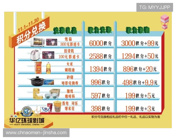 澳门金沙城会员卡积分如何快速累积提升会员等级的详细攻略