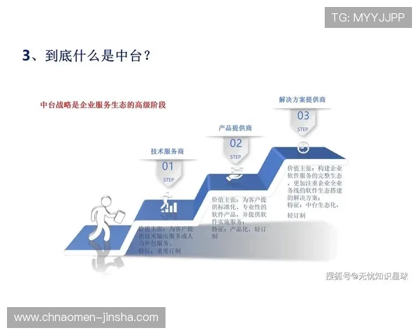 金沙中国是澳门最大企业的成功发展历程与未来战略分析