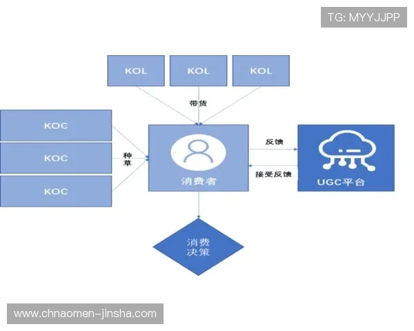金沙澳门有限公司:分析其多元化经营模式与全球化扩展策略 金沙澳门有限公司:分析其多元化经营模式与全球化扩展策略