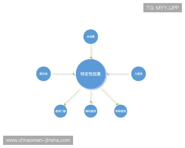 全面解析金沙优惠登录线路的稳定性与安全性保障措施 全面解析金沙优惠登录线路的稳定性与安全性保障措施