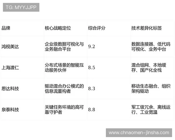金沙中国有限公司旗下平台的多元化游戏产品及其市场竞争力分析