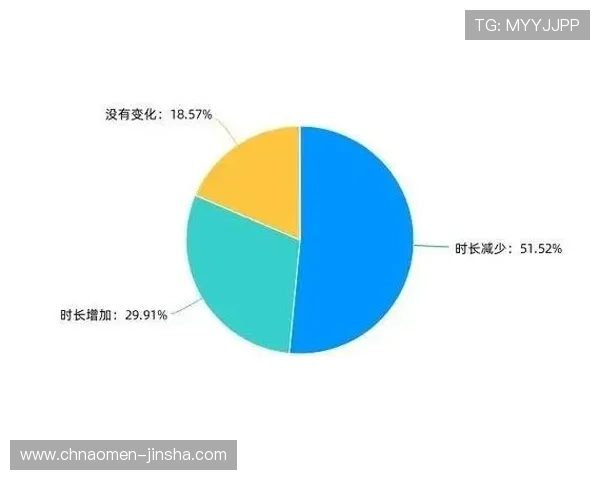 如何应对十六铺娱乐场人员有限制带来的影响,提升您的娱乐体验和游戏效率