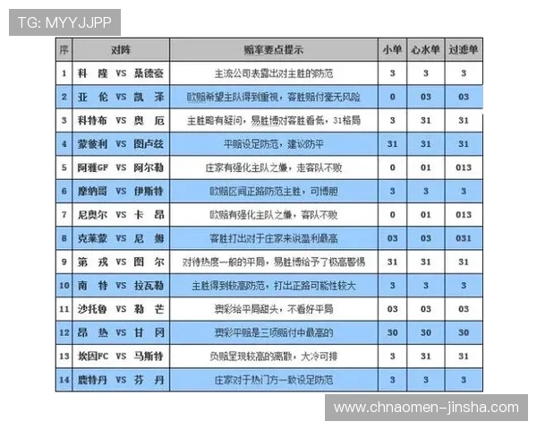 澳门彩游戏网址官方入口，确保玩家账号安全，享受高赔率和彩池丰厚的线上彩游戏体验