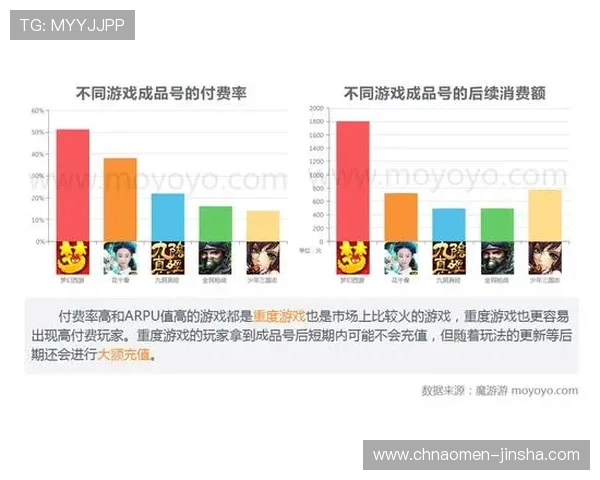 澳门英国人官网安全保障措施全面揭秘保障玩家账号信息安全与游戏公平性的详细措施