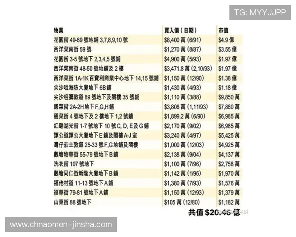 澳门赛马排位表2024年最新版本及赛马资料全景介绍帮助赛马爱好者深入了解赛事信息