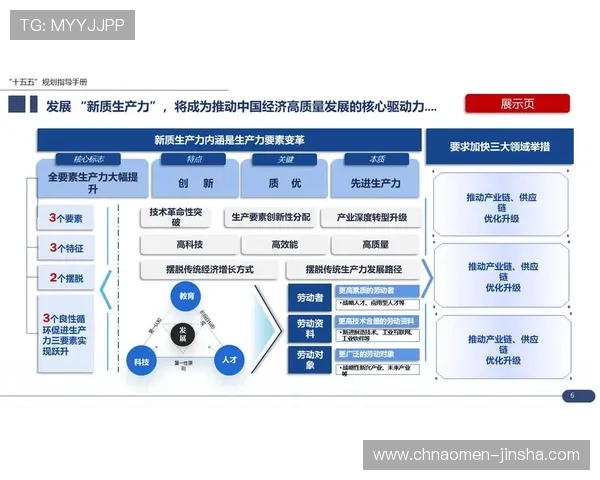 金沙集团官网sands group未来发展规划与创新布局,探索公司在数字化转型中的新机遇