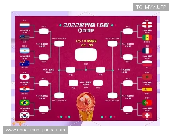 2026年世界杯8k8足球直播平台推荐与高清观看指南全解析 2026年世界杯8k8足球直播平台推荐与高清观看指南全解析