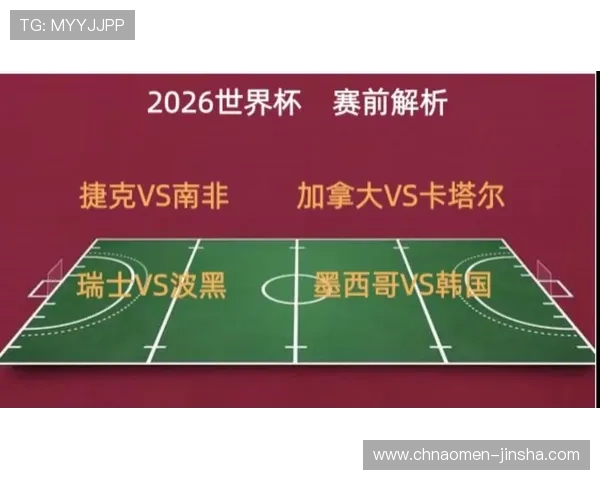 体彩足球直播平台推荐：2026年世界杯足球赛全场高清直播指南